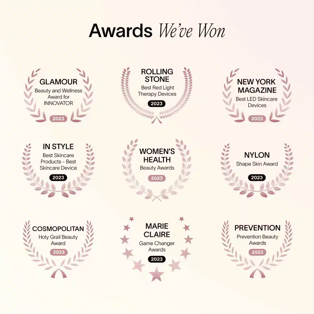 SolawaveAwardsWon_1200x.webp